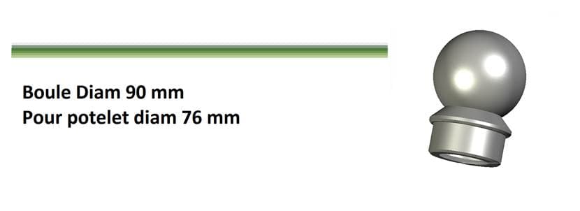 Boll diameter